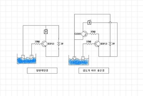 달링턴 회로로 수위 감지기 만들기 : 네이버 블로그