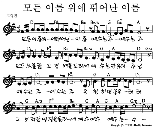 모든 이름 위에 뛰어난 이름 Dm 네이버 블로그