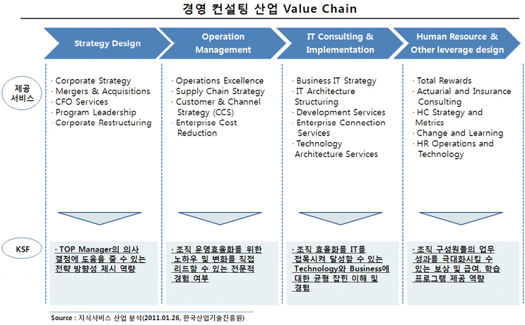 delta corporation zimbabwe value chain analysis Access detailed information about the delta corporation limited technical analysis, historical data, delta corporation delta corporation limited is a zimbabwe. delta corporation zimbabwe value chain analysis Access detailed information about the delta corporation limited technical analysis, historical data, delta corporation delta corporation limited is a zimbabwe.