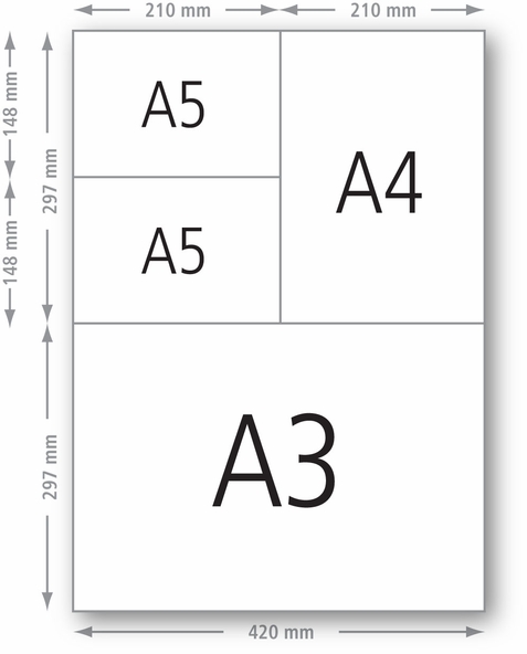 A0 A10 a0-a10