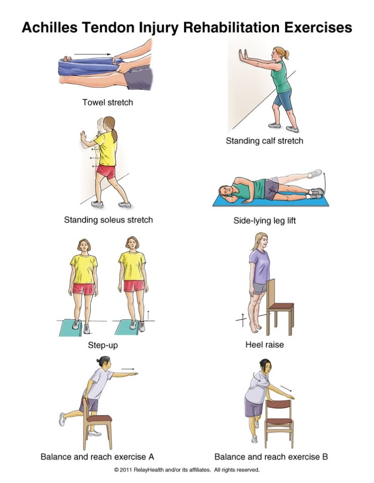 아킬레스 건 손상에 따른 재활(운동Achilles Tendon Injury Exercises) 네이버 블로그