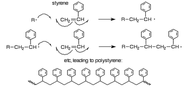 bulk polymerization of styrene with aibn Styrene polymerization with aibn stanford brown igem 2015 protocol: 1) add 10 ml of pure (99%) styrene into a clean 125 ml erlenmeyer flask. bulk polymerization of styrene with aibn Styrene polymerization with aibn stanford brown igem 2015 protocol: 1) add 10 ml of pure (99%) styrene into a clean 125 ml erlenmeyer flask.