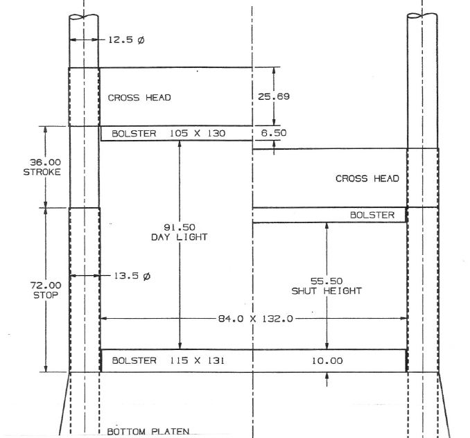 헷갈리는 명칭 shut height, die height & daylight 중고 프레스 수입중개 네이버 블로그