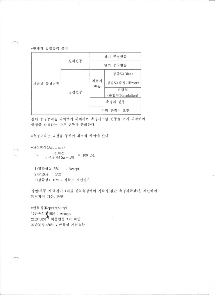 게이지 R&R (Gage R&R)/측정시스템분석(MSA) 네이버 블로그