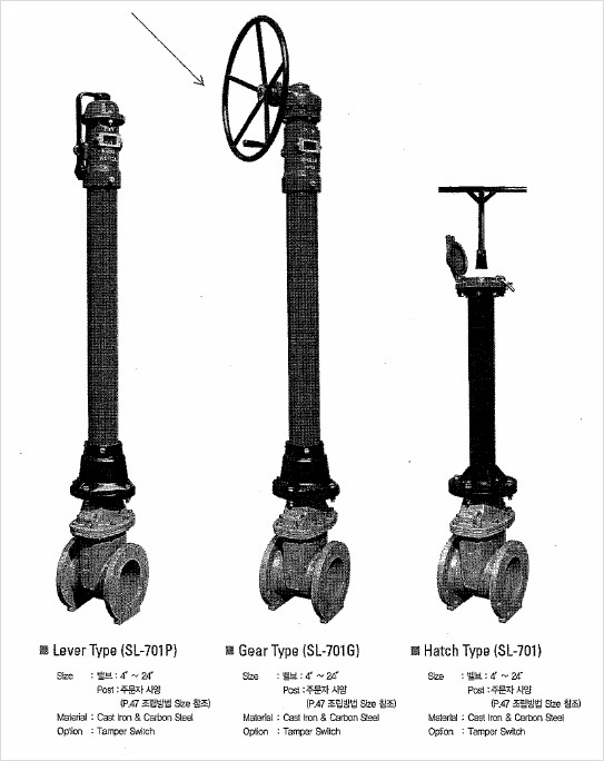 [배관] Post Indicator & Valve 네이버 블로그