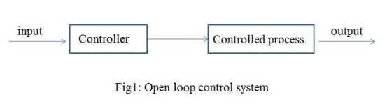 exle of open loop system with block diagram 제어공부 개루프 시스템과 폐루프 시스템 차이 open loop system vs closed exle of open loop system with block diagram 제어공부 개루프 시스템과 폐루프 시스템 차이 open loop system vs closed