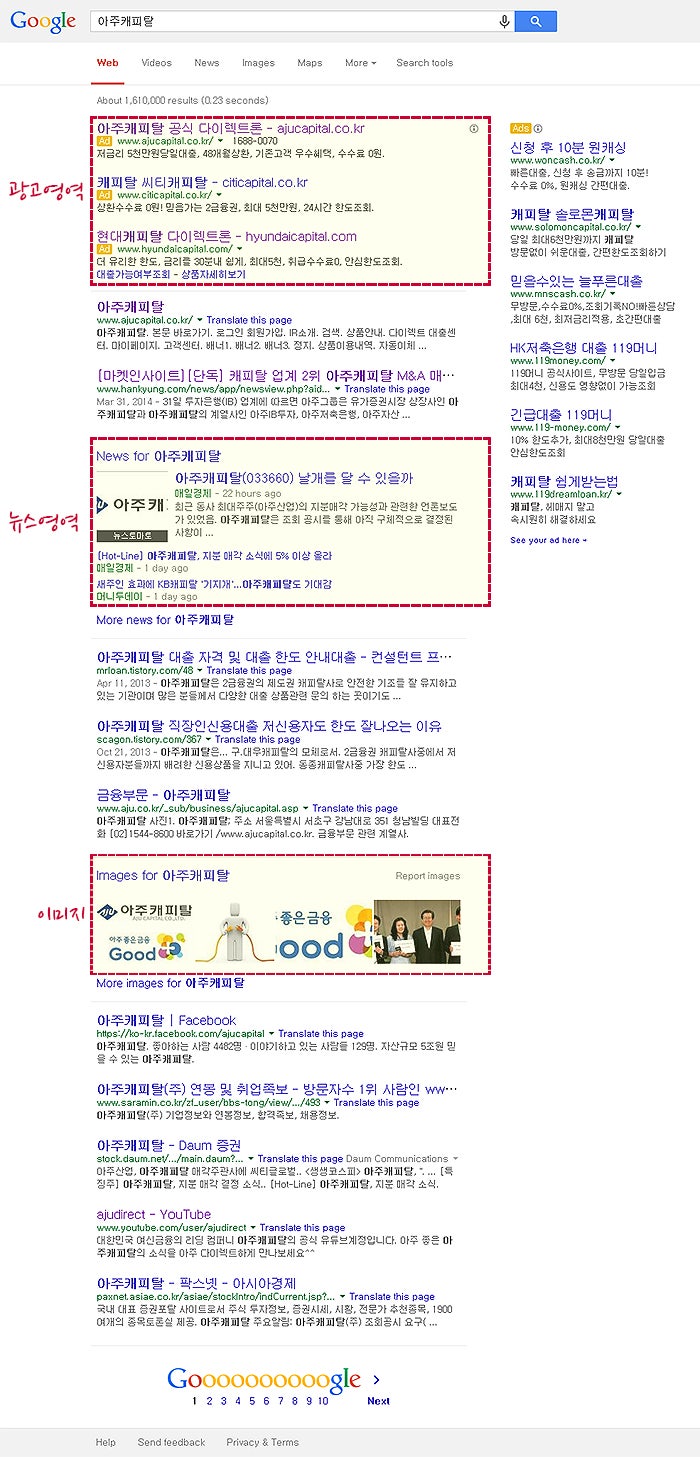 google co kr과 google com 검색결과 차이 네이버 블로그