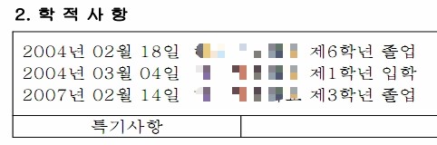 초등학교 중학교 고등학교 입학일자 및 졸업일자 확인하기 네이버 블로그