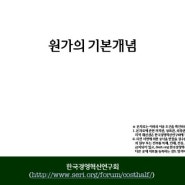 섬네일