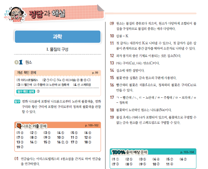 중2열공기출문제집 2학년 1학기 기말고사 과학의 정답 : 네이버 블로그