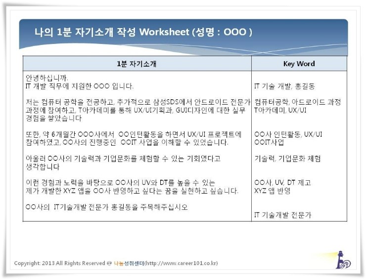 1분 자기소개 예문 It Scsa 네이버 블로그
