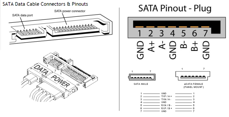 SATA HDD POWER CABLE SCHEMATIC - Auto Electrical Wiring Diagram