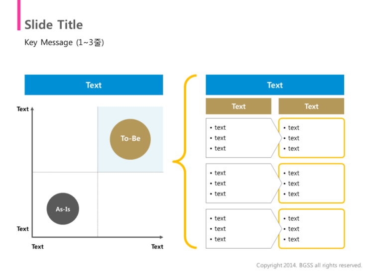 보고서 양식 실무 Ppt 템플릿 As Is To Be 를 통한 목표 시각화와 세부 전략 기술 네이버 블로그
