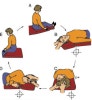 Do It Yourself Epley Maneuver Do It Yourself Epley Maneuver
