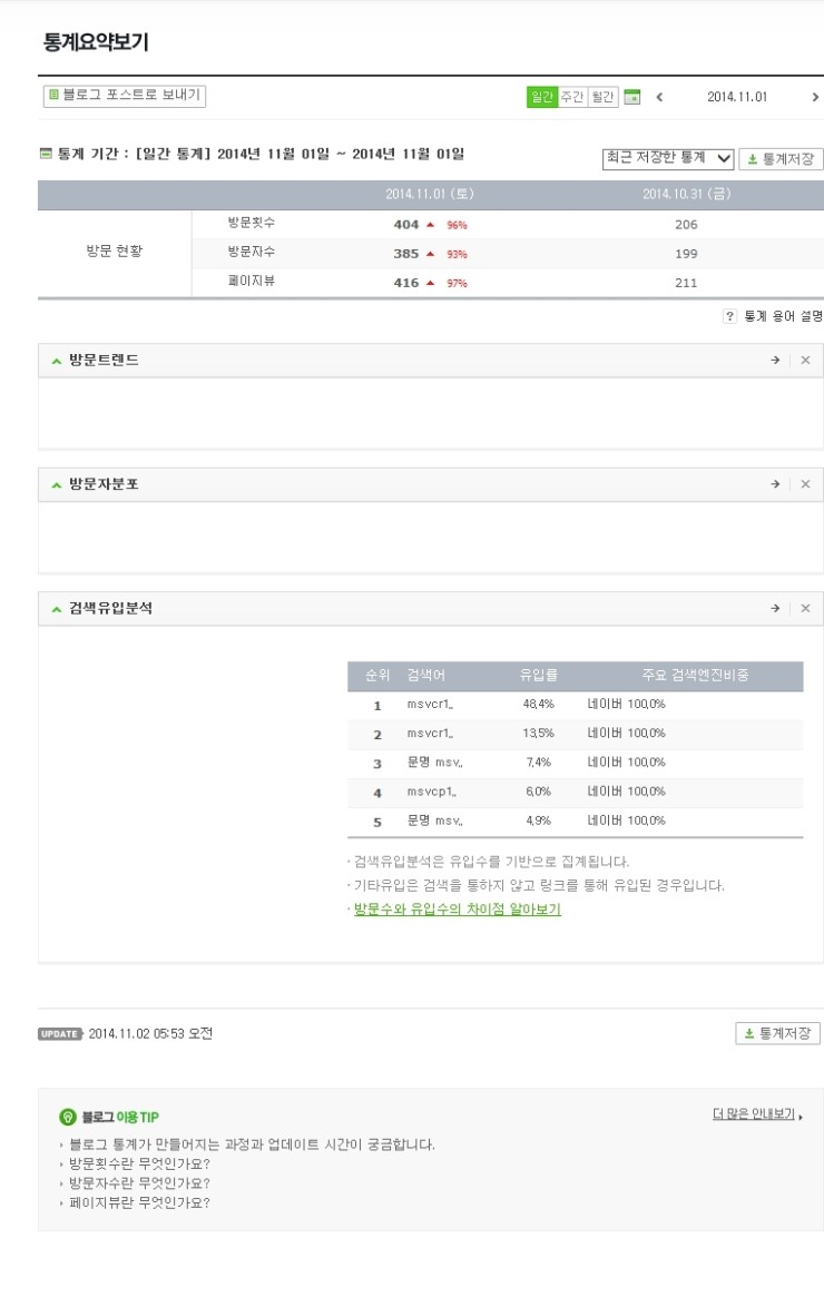 답답해서 올림 문명 Msvcp110 Dll Msvcr110 Dll 오류 네이버 블로그