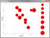 bubble sort scilab