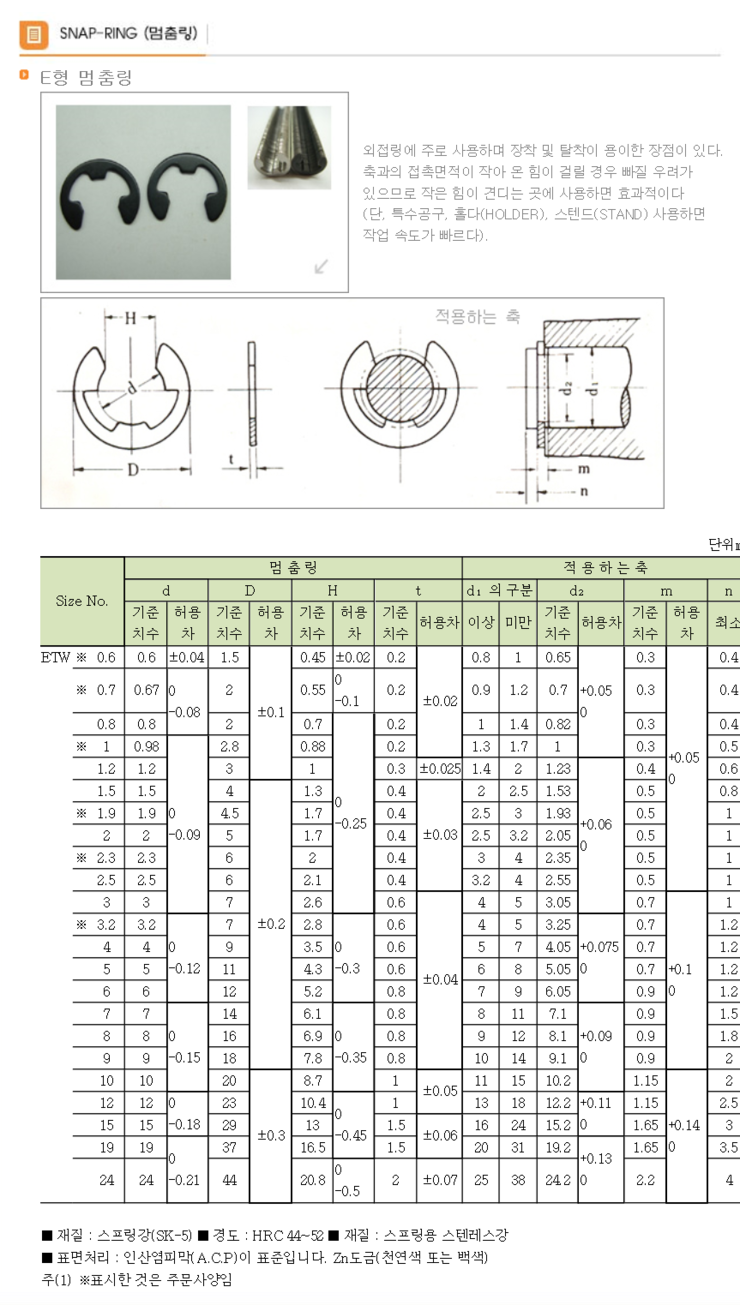 SNAPRING (멈춤링) E형 멈춤링 규격표 네이버 블로그