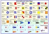 International Code Flags (국제신호기) : 네이버 블로그