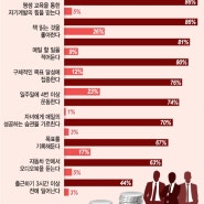 섬네일