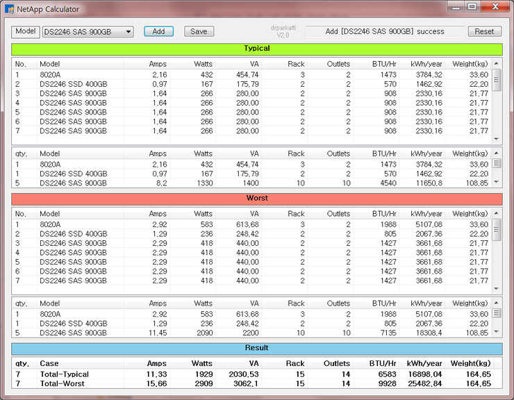 넷앱 Calculator, 전력량(Amps.Watts.VA.kWh/year) / 상면 / 발열량(BTU/Hr