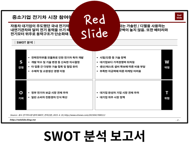 1 Swot 분석 직접 해보기 삼성전자 휴대폰