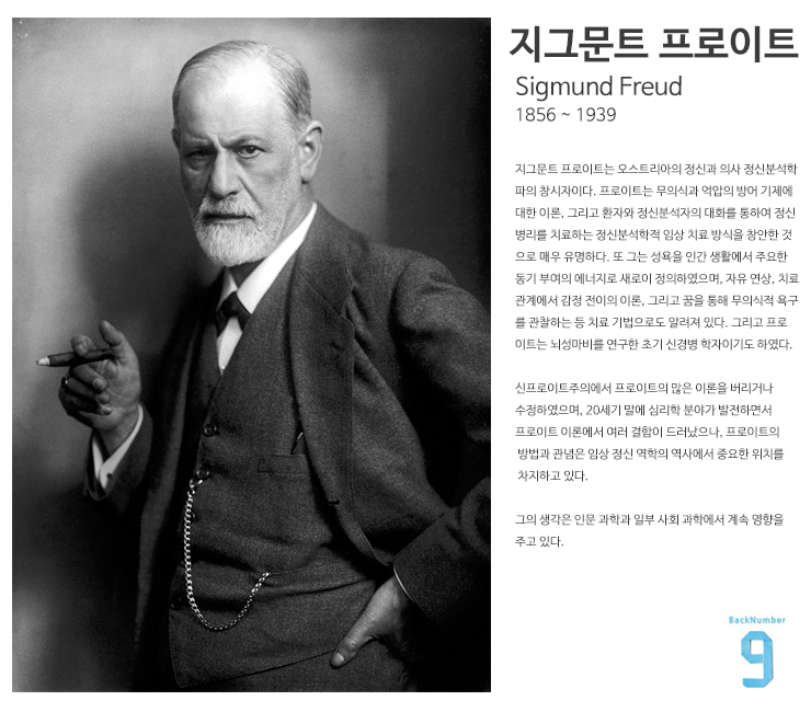 프로이트(Freud) 정신분석이론 네이버 블로그