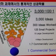 섬네일
