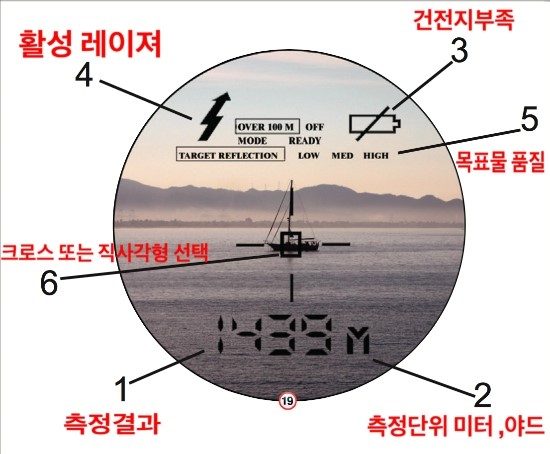 가가호호 윈치 크레인 Newcon Optik Lrm 1500 무타켓 거리 측정기 Laser Rangefinder 출장측정 임대 문의건 산악출장 암자견적 이장비석 석물견적 네이버 블로그