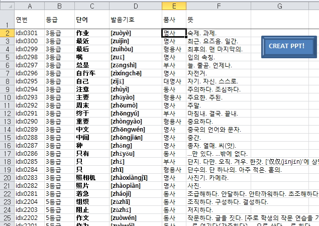 엑셀매크로 Vba 로 많은 데이터를 파워포인트 슬라이드로 생성 네이버 블로그