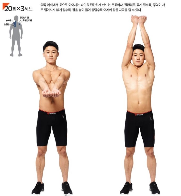 어깨 넓어지는 운동 당신도 어깨깡패가 될 수 있다 남자의 어깨를 완성하는 절대 10분 네이버 블로그