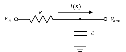 rc low pass filter pdf