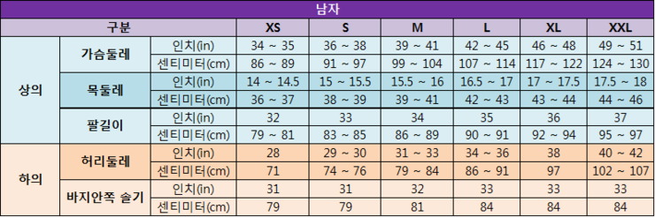 여자 허리사이즈 남자 허리사이즈표 네이버 블로그
