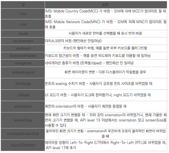 네이버 블로그