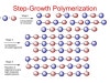 Step-growth Polymerization & Chain-growth Polymerization (단계반응중합과 사슬반응 ...