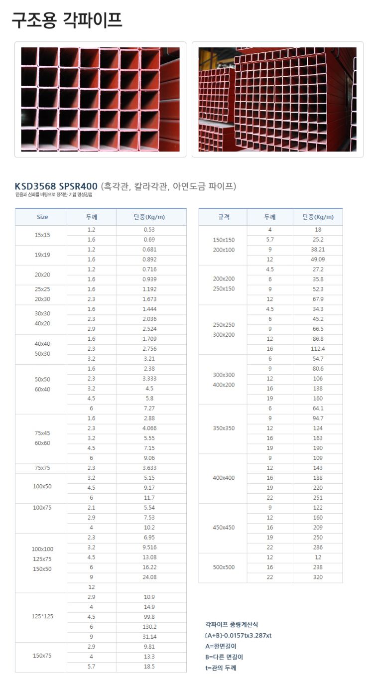 구조용 각관 KSD3568 SPSR400 : 네이버 블로그