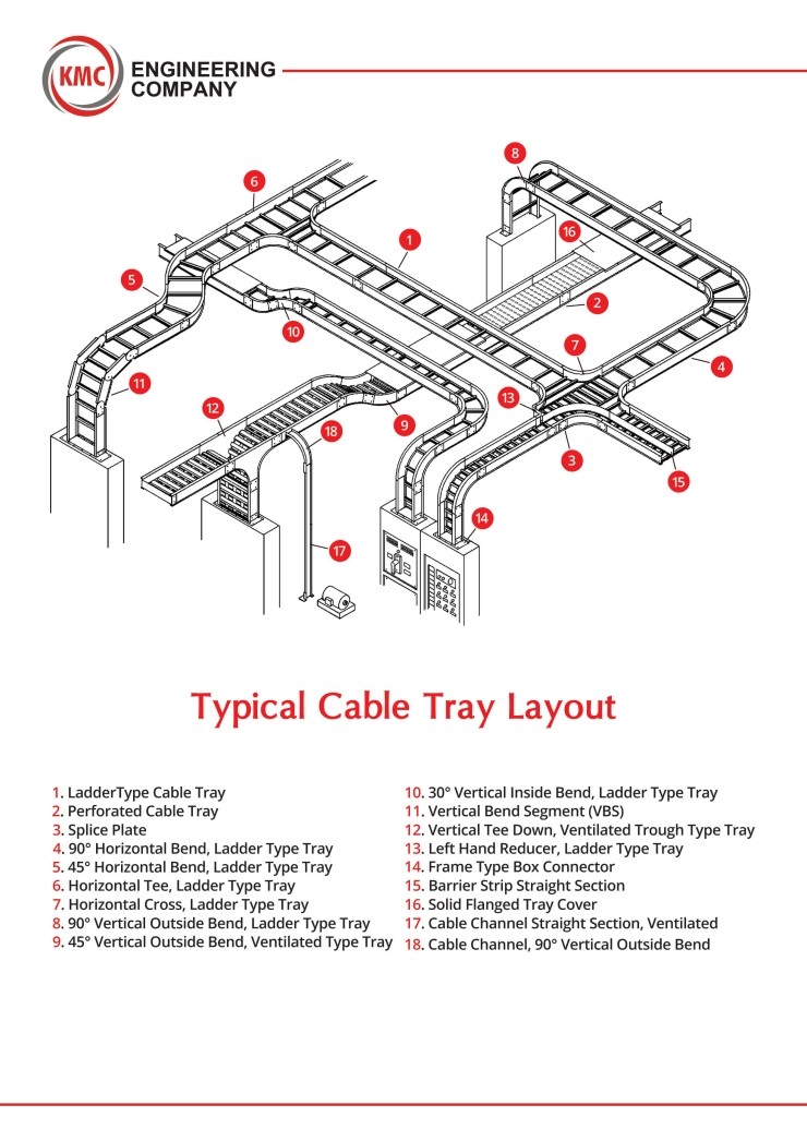 cable-tray