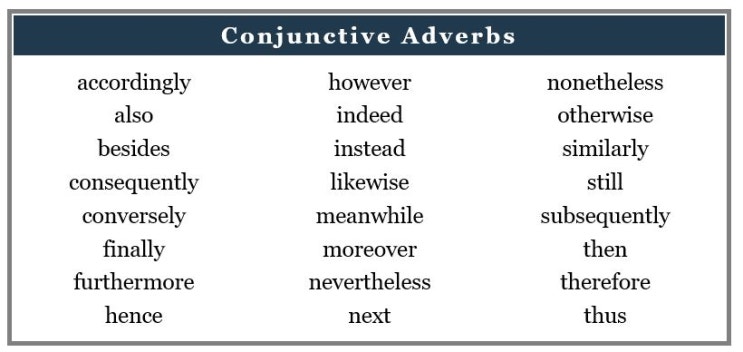 what-is-a-conjunctive-adverbs-slide-share