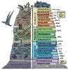 ms project timeline timescale format ms project timeline timescale format