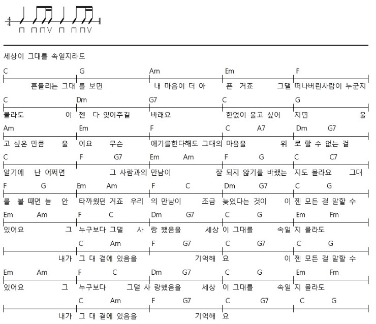 악보 세상이 그대를 속일지 몰라도 김장훈 1998 네이버 블로그