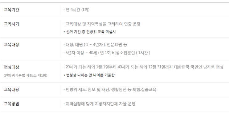 아리아빠 일상 민방위훈련 5년차 집체교육 공가인정 네이버 블로그