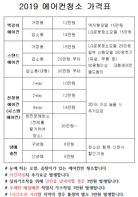 2019년 에어컨청소가격 네이버 블로그