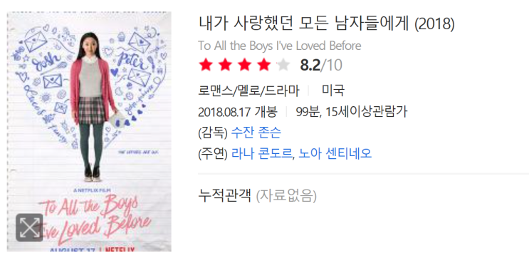 과거 영화 다시보기 2 내가 사랑했던 모든 남자들에게 네이버 블로그