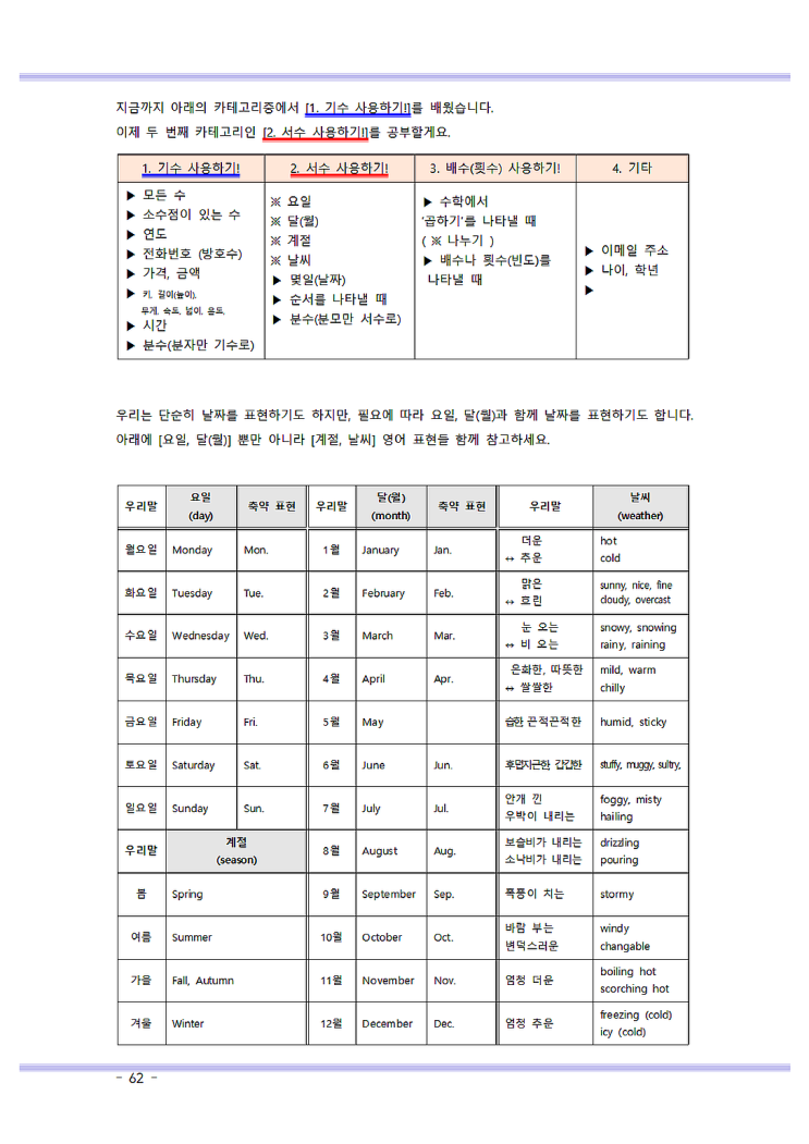 영어로 월 날짜 요일 약자 표기 방법 계절 날씨 영어로 표현 네이버 블로그