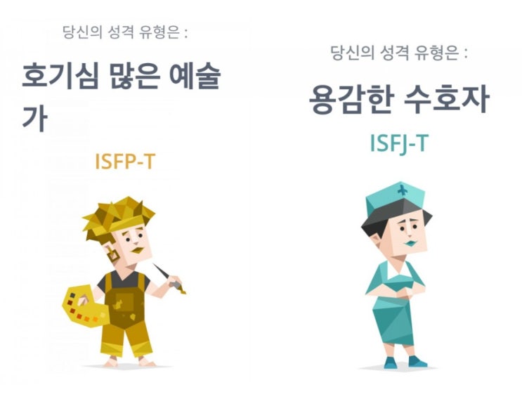 mbti-mbti-isfj-t-isfp
