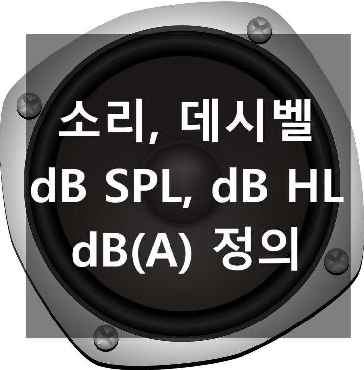  dB SPL DB A Db HL 