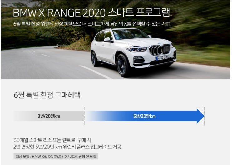 BSI / BMW 워런티(Warranty) 자세하고 확실하게 알아보자! 네이버 블로그