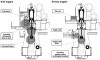 Wartsila Sulzer RT-flex Low Speed Engine : 네이버 블로그